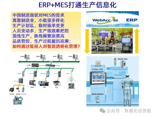 MES整合IIoT技術(shù) 驅(qū)動(dòng)企業(yè)數(shù)字化智造升級(jí)的技術(shù)服務(wù)藍(lán)圖